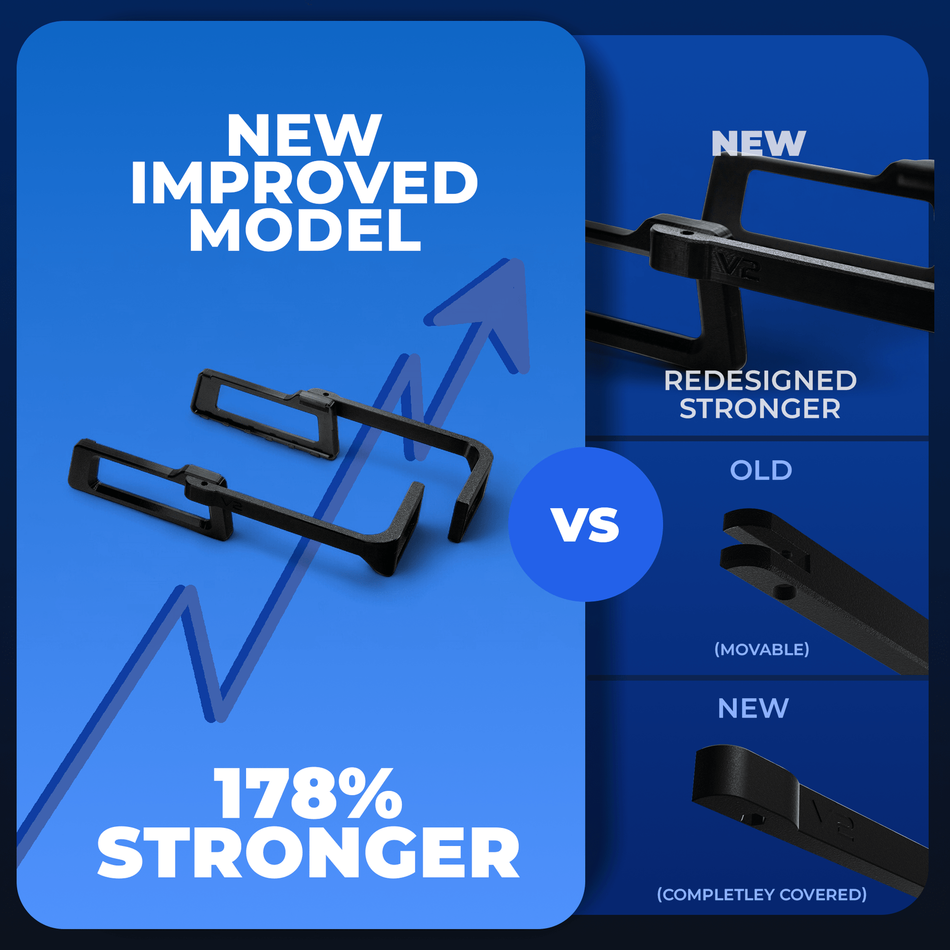 Mammotion Luba Mini – Seitenschutz PRO V2 - Exact Designs